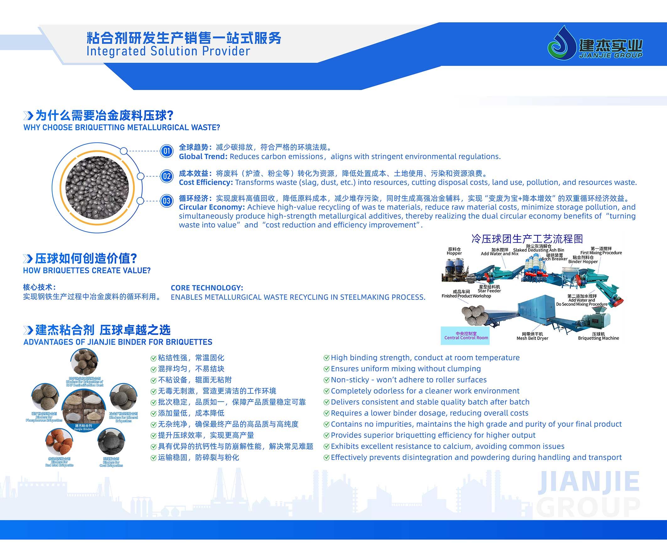 ұ���ĩѹ��bodog��(china)���Ź���ʵҵ������ɫѭ������