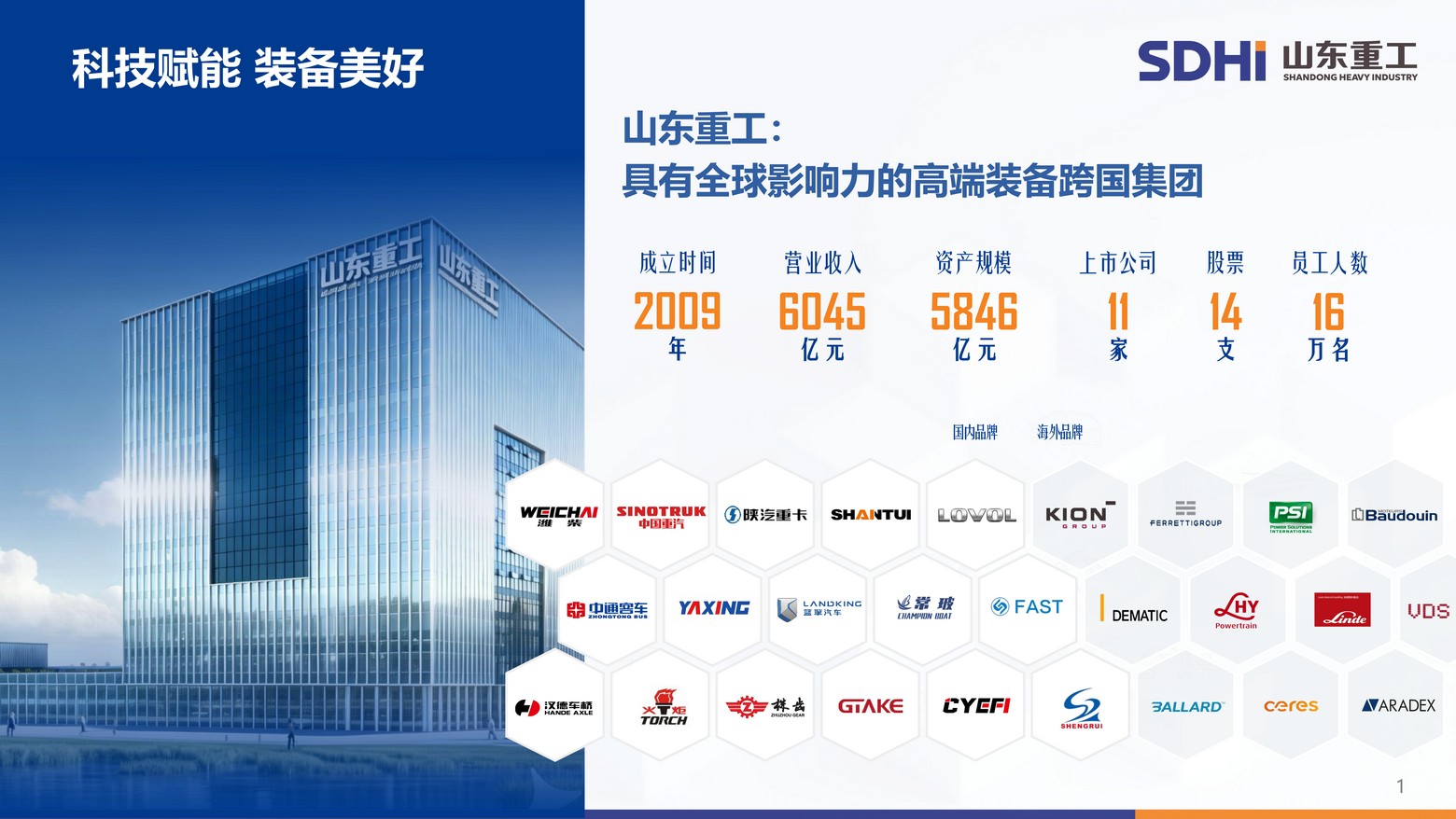 CMD368(中国区)体育有限公司官网