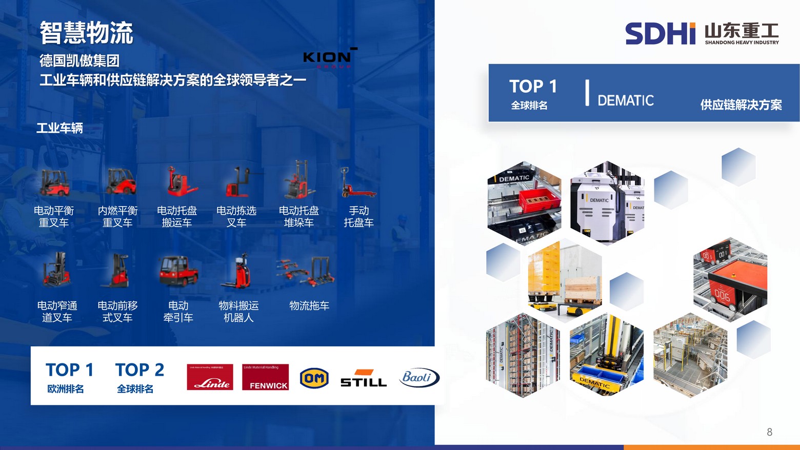 CMD368(中国区)体育有限公司官网