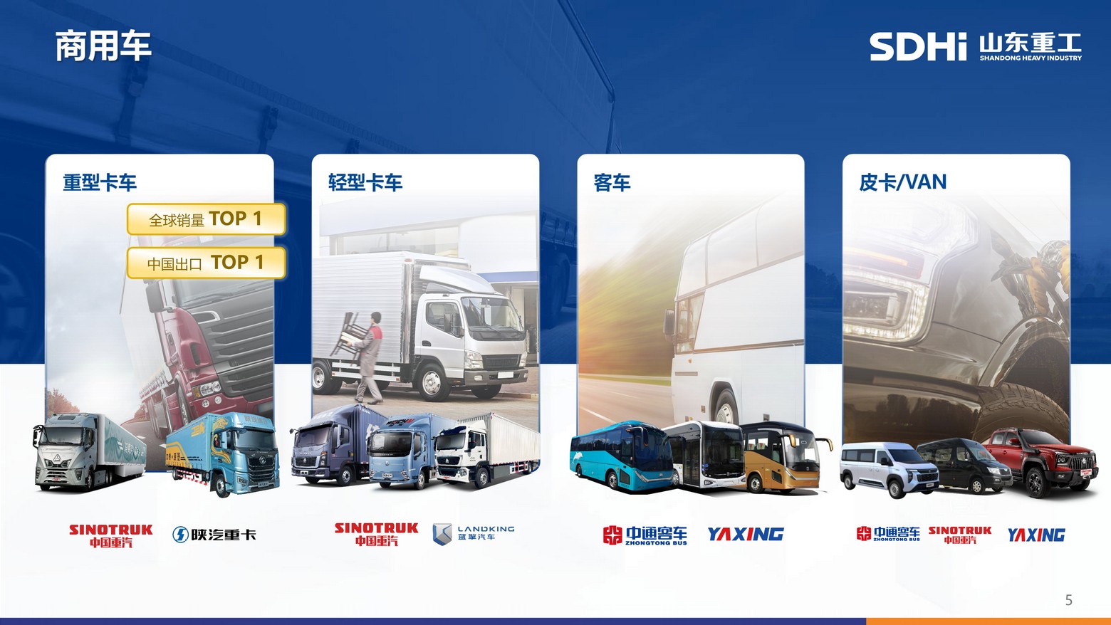 CMD368(中国区)体育有限公司官网